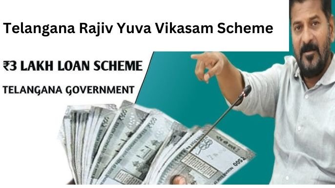 Telangana Rajiv Yuva Vikasam Scheme 2025