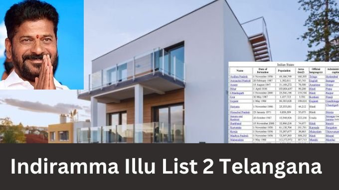 Indiramma Illu List 2 Telangana