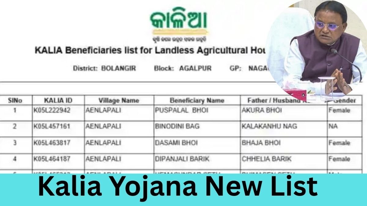 Kalia Yojana New List